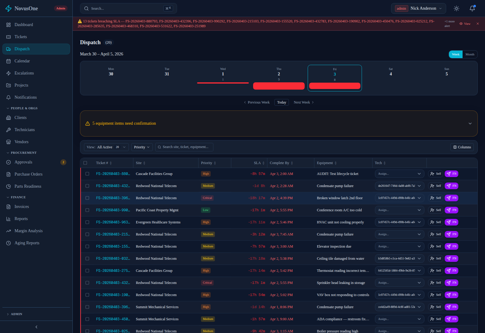 NovusOne dispatch board showing active work orders, SLA risk, and assignment controls